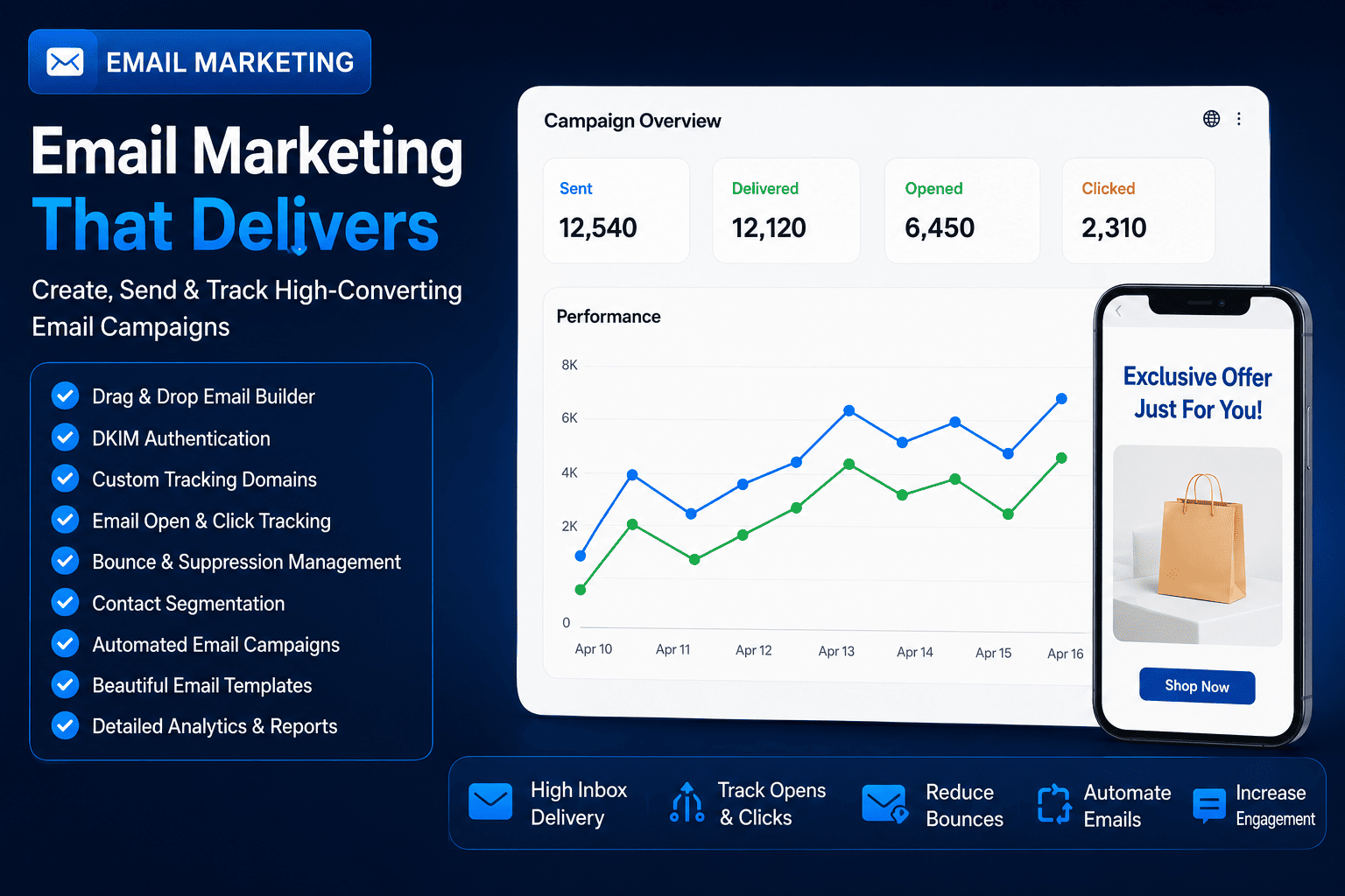 Email Marketing Module — WhiteLabel CRM