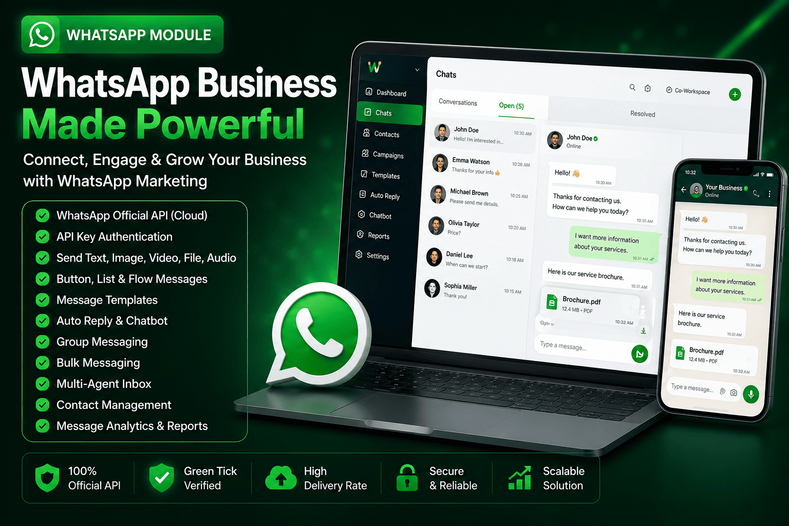 WhatsApp Business Module — WhiteLabel CRM